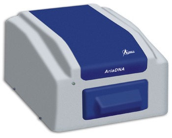 Real-Time PCR analyzer AriaDNA ®