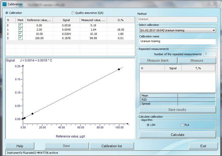 Hệ thống sắc ký lỏng hiệu năng cao HPLC
